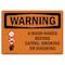 Signmission OSHA Sign, Wash Hands Before Eating Smoking Drinking, 14in X 10in Decal, 10" W, 14" L, Landscape OS-WS-D-1014-L-12887 - alternate 1